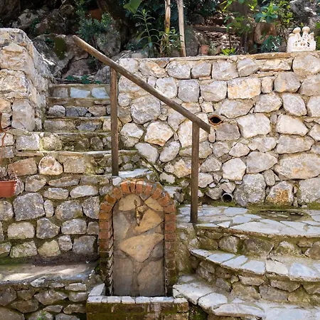 Marmaris 이츠멜레르